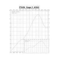 ZT60N Zylinder 60ccm Stage 2  für Simson S51 SR50...