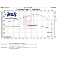 8PS NPC MT60 LT60 Zylinder 60ccm für Simson S51 SR50...