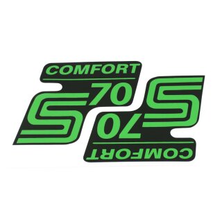 2 Klebefolien Aufkleber für Seitendeckel für Simson S70 C Comfort grün DDR Luxus