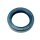 LYO Wellendichtring 25x35x7 Doppellippe für MZ TS ES 150 125 175  RT125 ETZ 125 150 250