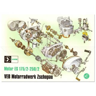 Explosionsdarstellung Explosionszeichnung MZ ES175/2 ES250/2 Motor Getriebe Kupplung